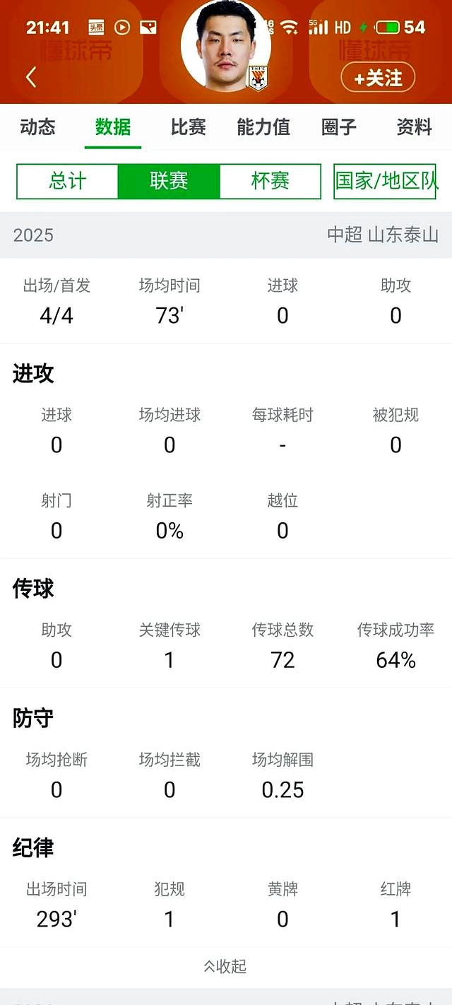 转折点！北京国安豪取连胜，足总杯窗口期攻防权衡，管理层满意，球探报告显示潜力的简单介绍