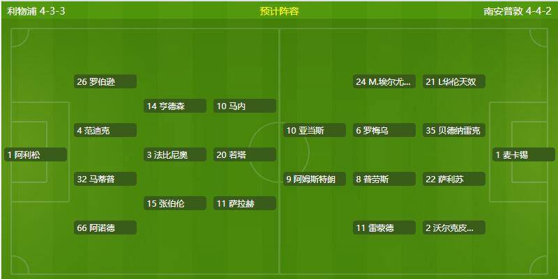 利物浦内部会议纪要流出：加时末段内部沟通，欧冠使命明确，轮换策略成焦点(11条金融业对外开放措施)