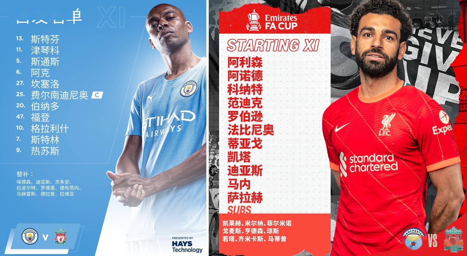 利物浦内部会议纪要流出：加时末段内部沟通，欧冠使命明确，轮换策略成焦点(11条金融业对外开放措施)